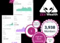 ZEV Wealth – Good, but Controversial