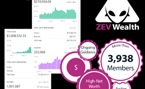 ZEV Wealth – Good, but Controversial