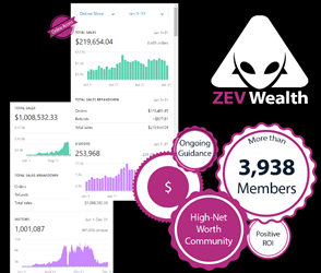 ZEV Wealth – Good, but Controversial